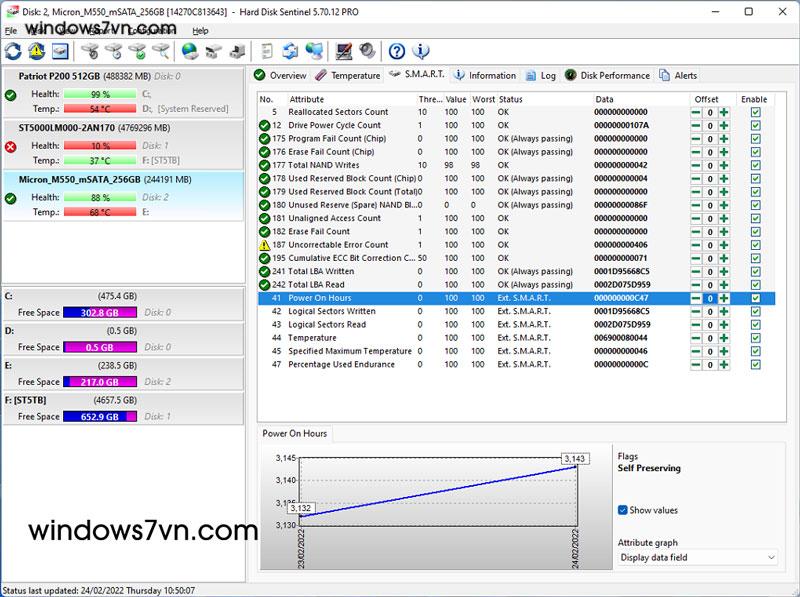 hard disk sentinel full crack